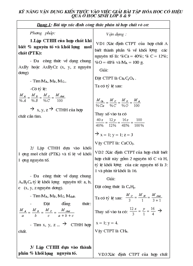 Giáo án BD HSG Hoắ 9