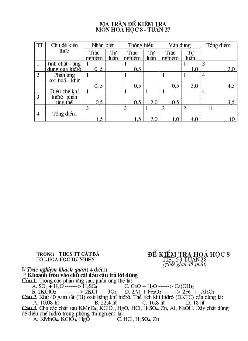 Đề kiểm tra hóa 8 tuần 27