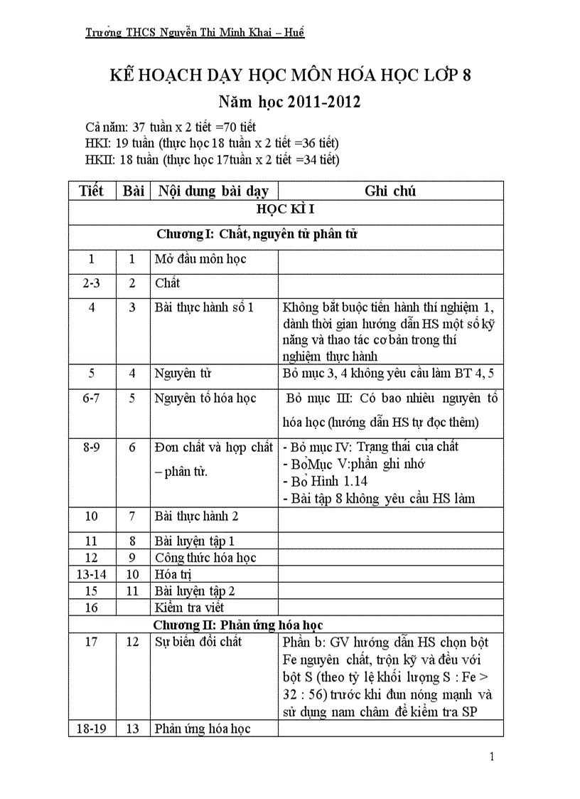 Kế hoạch dạy học hóa 8 ct giảm tải