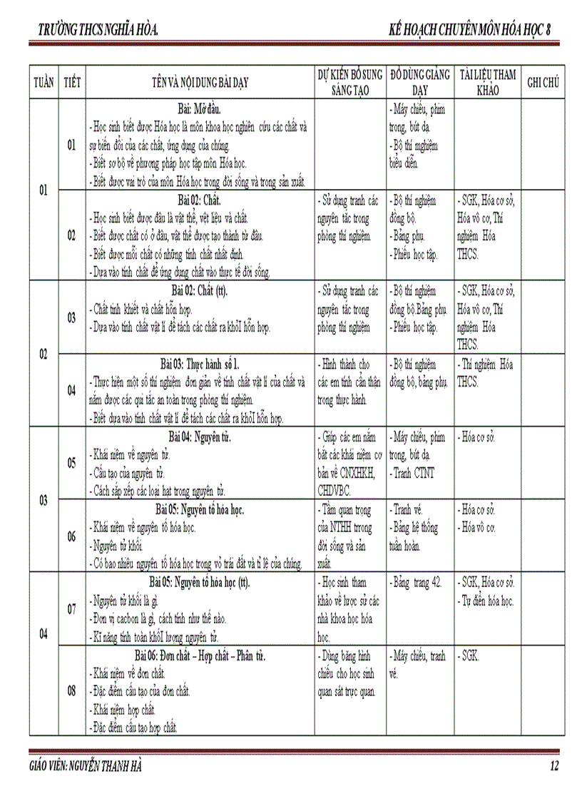 Kế hoạch cụ thể