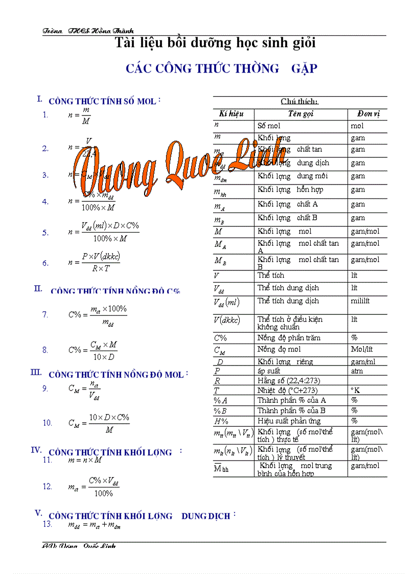 Chuyen de bd hsg HOA HOC lop 8 doc