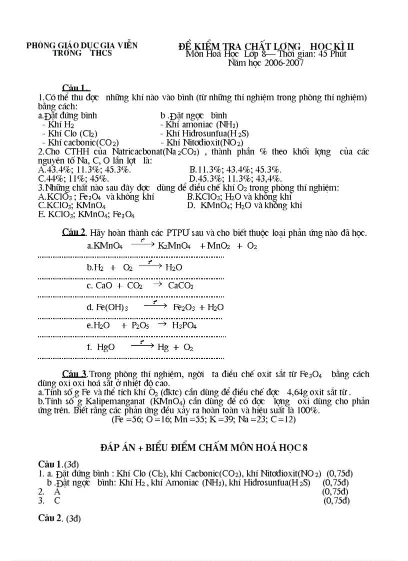 Đề kiểm tra hóa 8 học kỳ II