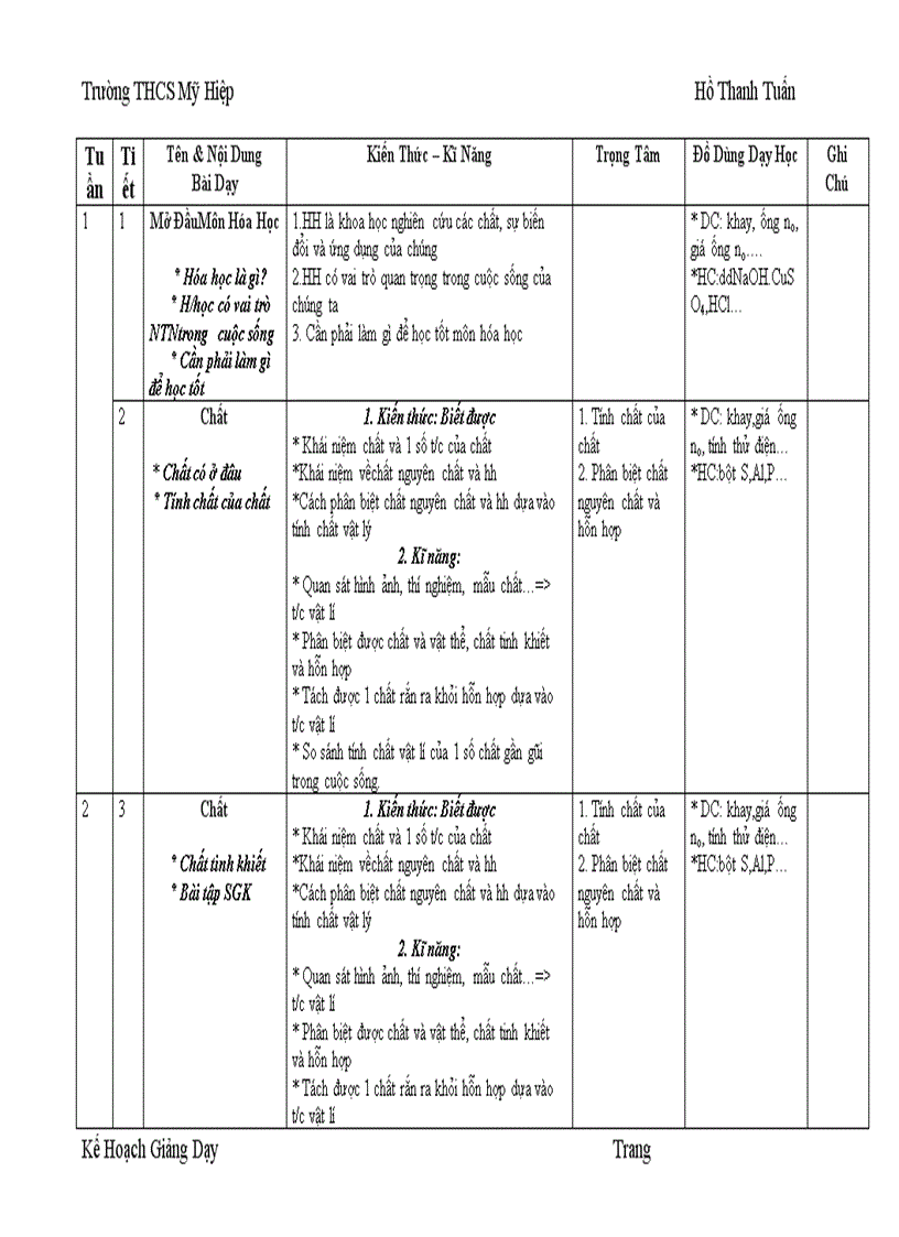 Kế hoạch giảng dạy 8 2010 2011