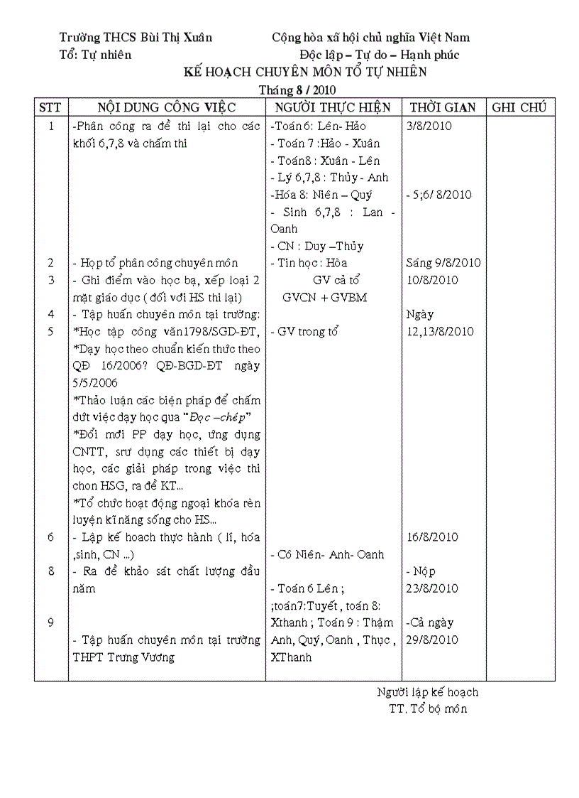 Ke hoach to thang 8 2010