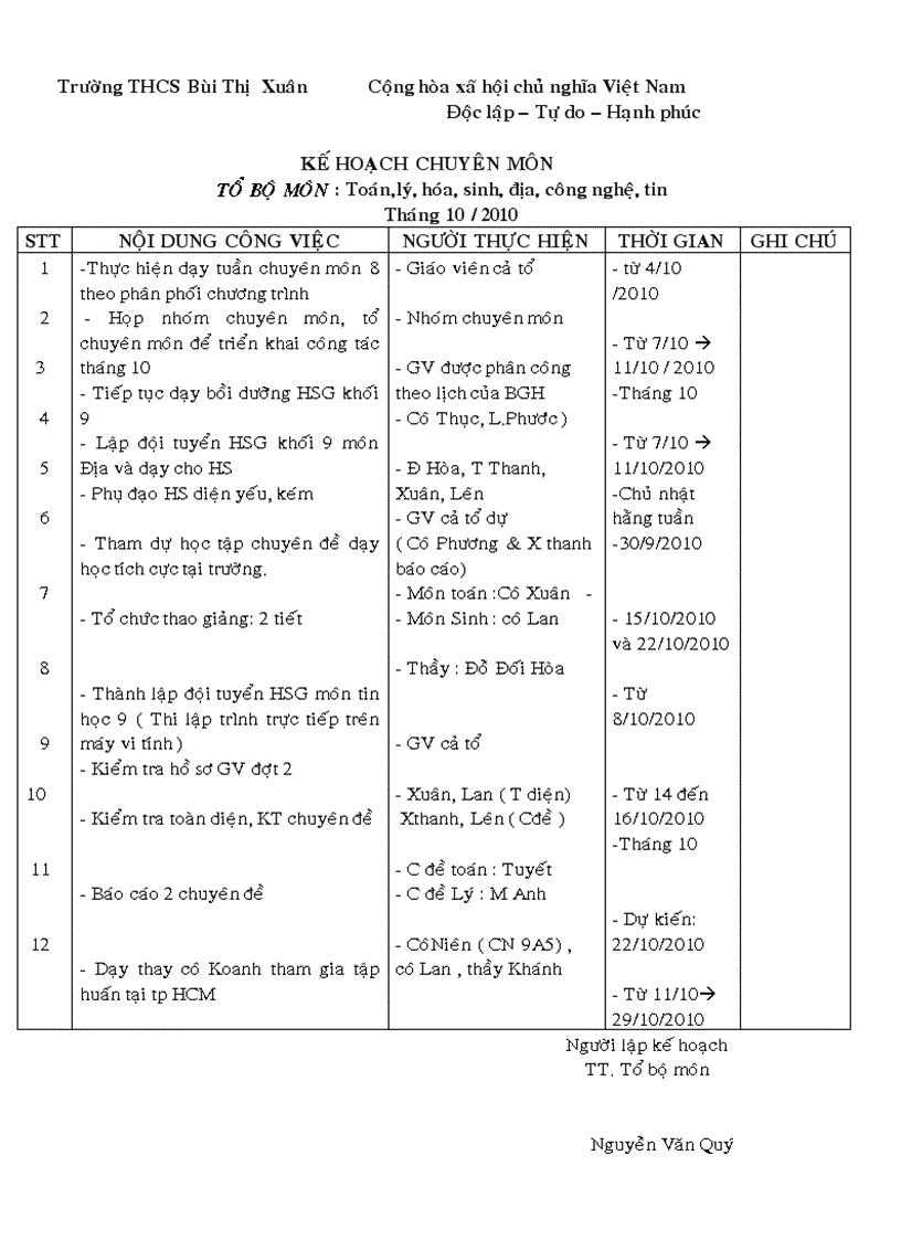 Ke hoach to tn thang 10 2010