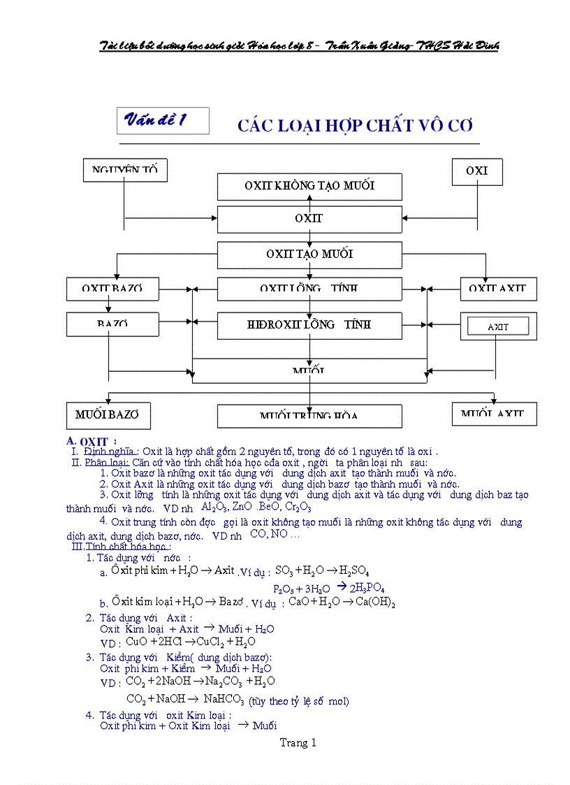 Bồiỡóa