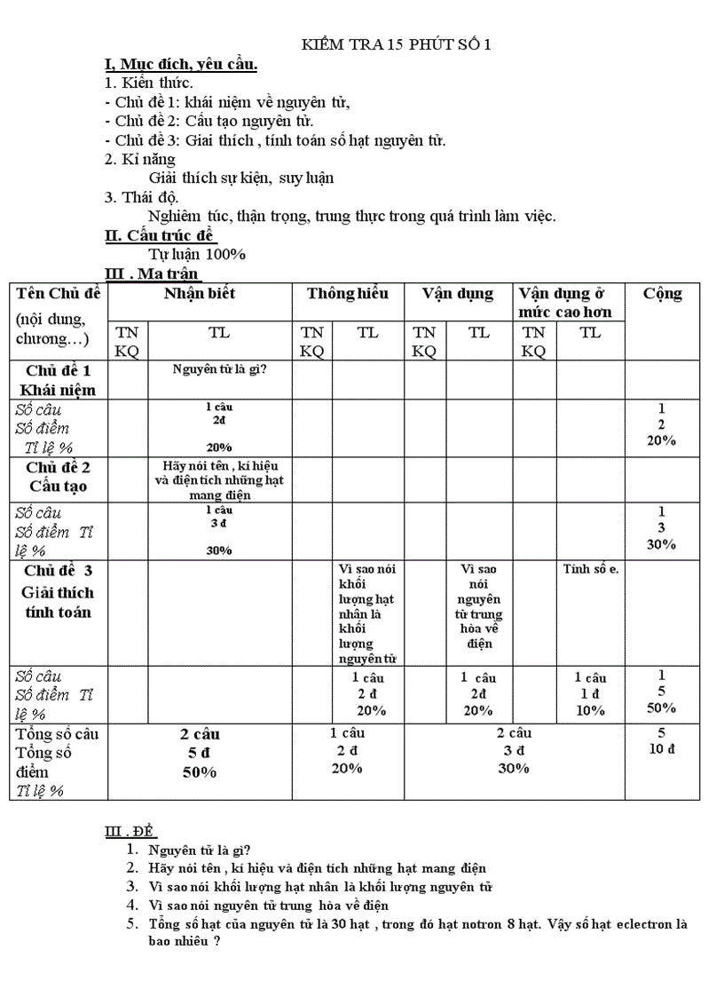 Bài kiểm tra 15 phut hóa 8 số 1