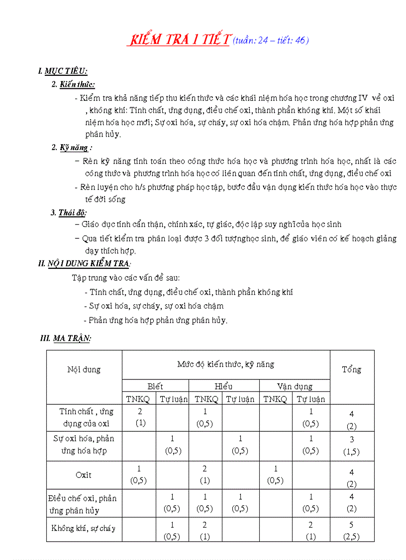 Các đề KT trong học kỳ 2