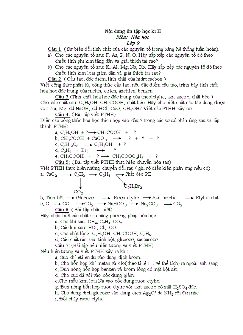 Đè cương ôn tập hoá 9 kỳ 2 2010 2011