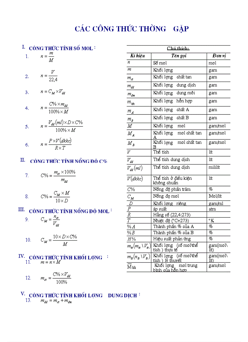 Bổ trợ kiến thức hóa 8 phần III