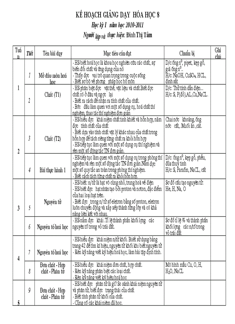 Kế hoạch 8