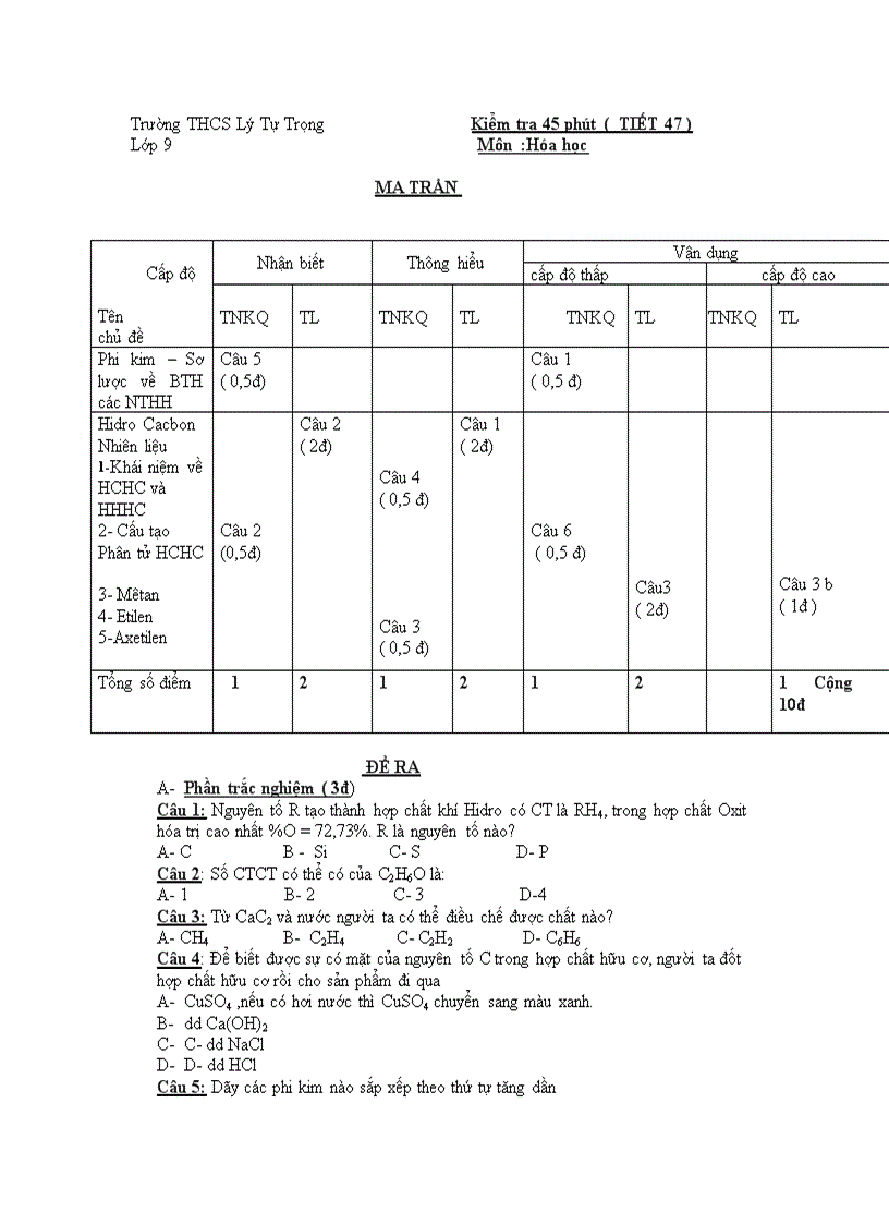 Kiểm tra hóa học 9 tiết 47