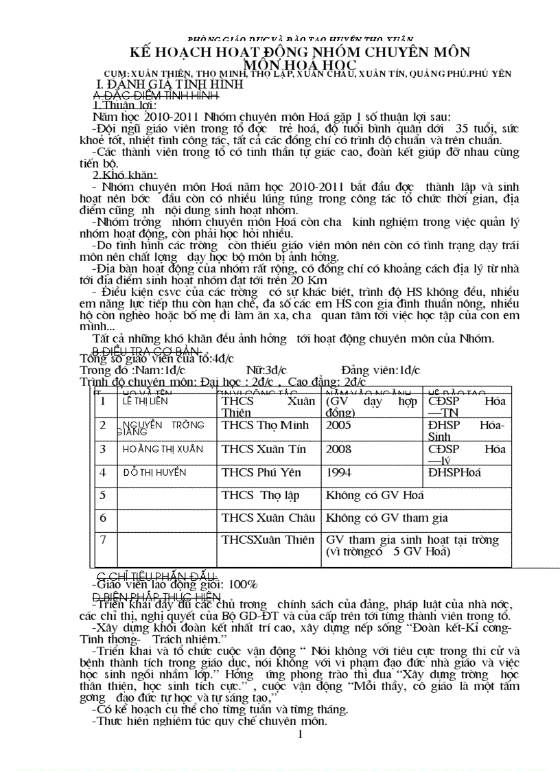 Kế hoach hoạt động nhóm chuyên môn Hóa học