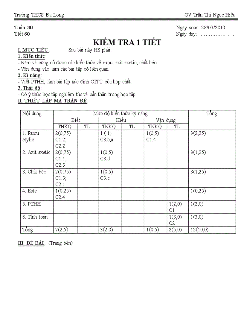 Bài KT số 4 Hóa 9