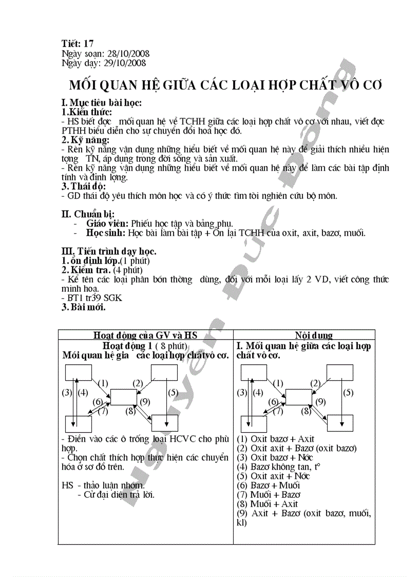 Giáo án Hóa 9 mới 1