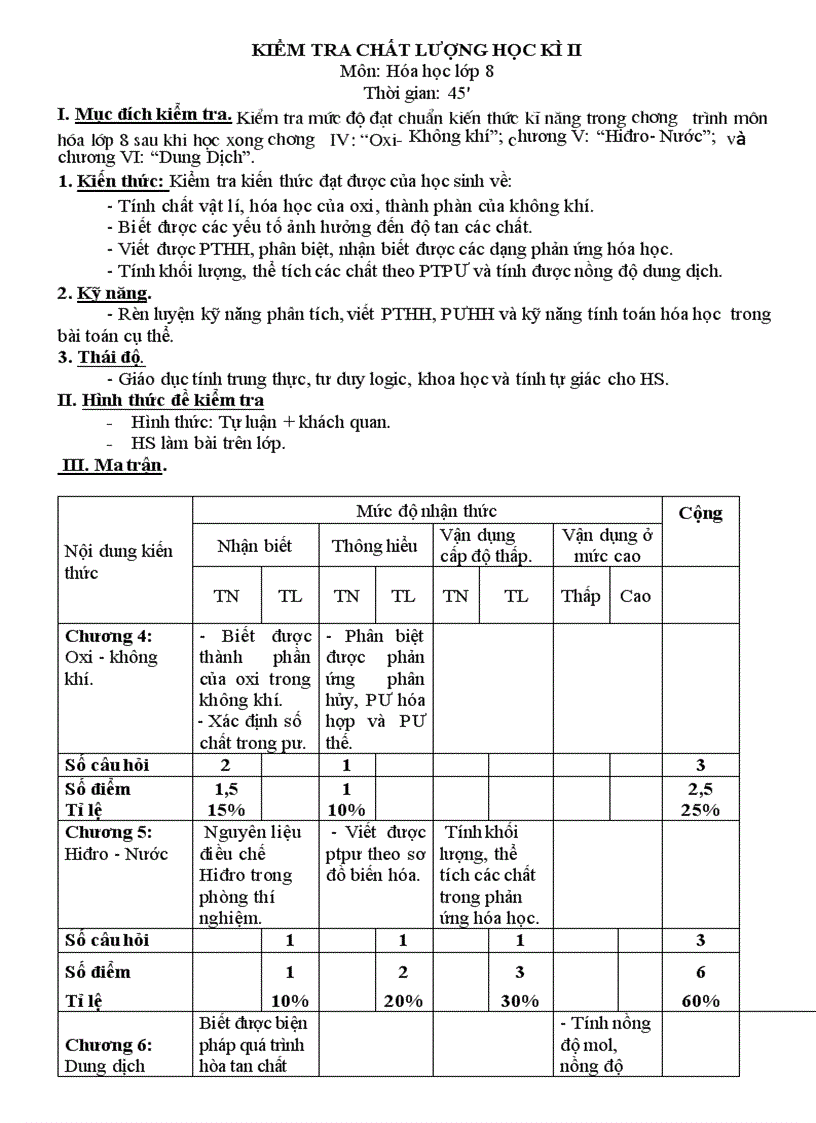 Đe kt ky ii hoa 8