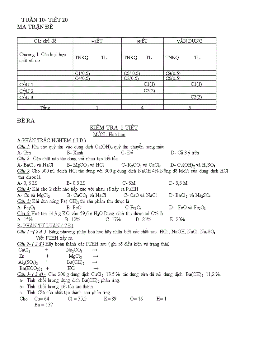 Kiểm tra tiết 20