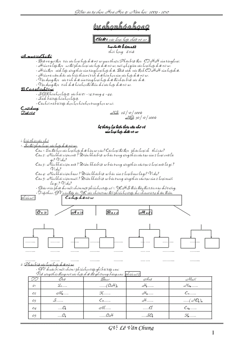 Giáo án hóa 9 VIP