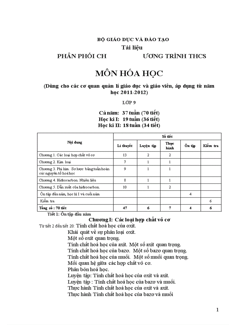 Giáo án hóa học 9 cả năm chuẩn KTKN 2011 2012