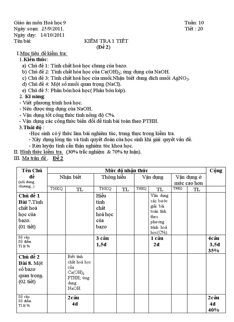 Kiểm tra hóa 9 tiêt 20