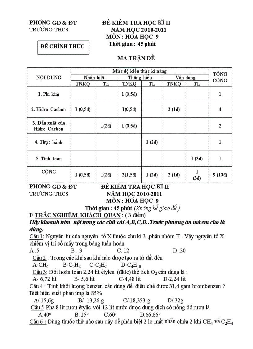 Đề thi hkii hóa 9 2 10 11