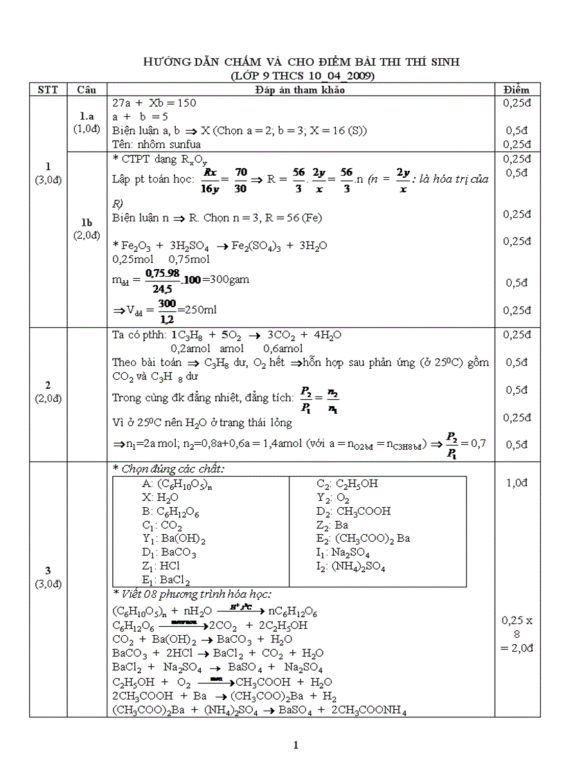 Đáp án đề HSG