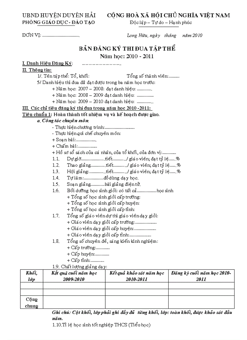 Bản đăng kí thi đua tập thể 2010 2011