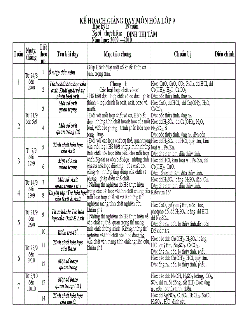 Kế hoạch 9