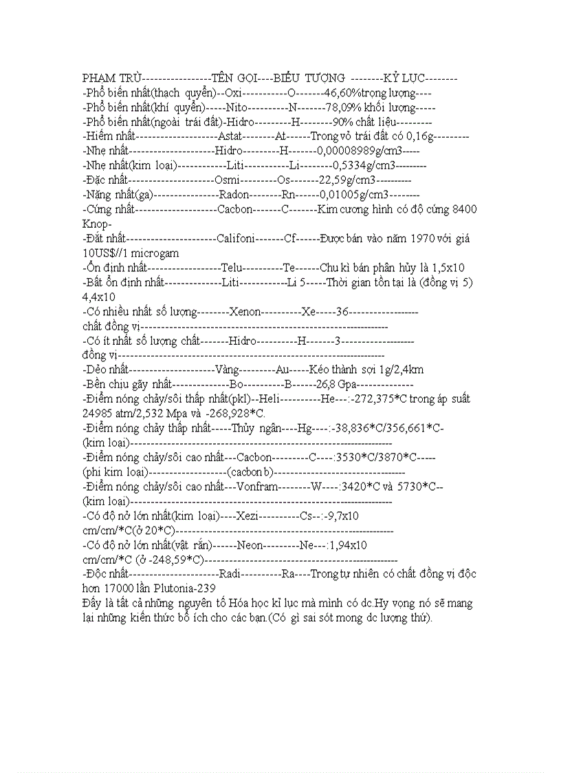 Cac nguyen to hoa hoc ki luc