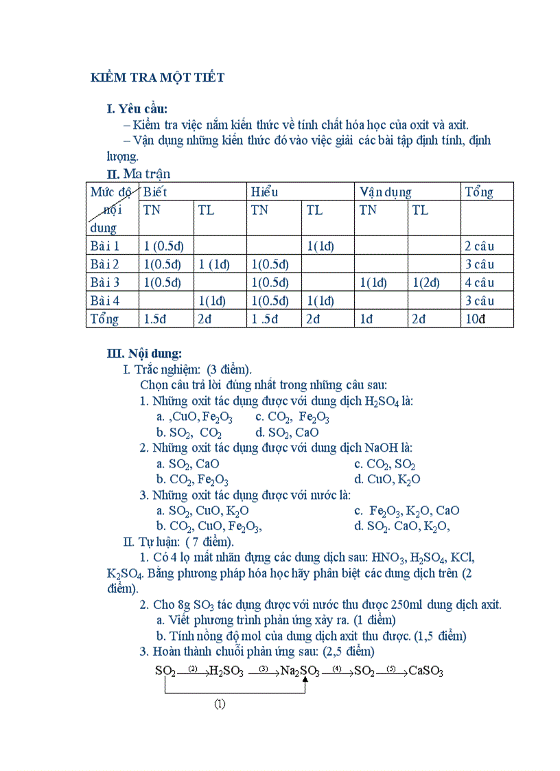 Cac bai on tap hoa 9 chuong 1