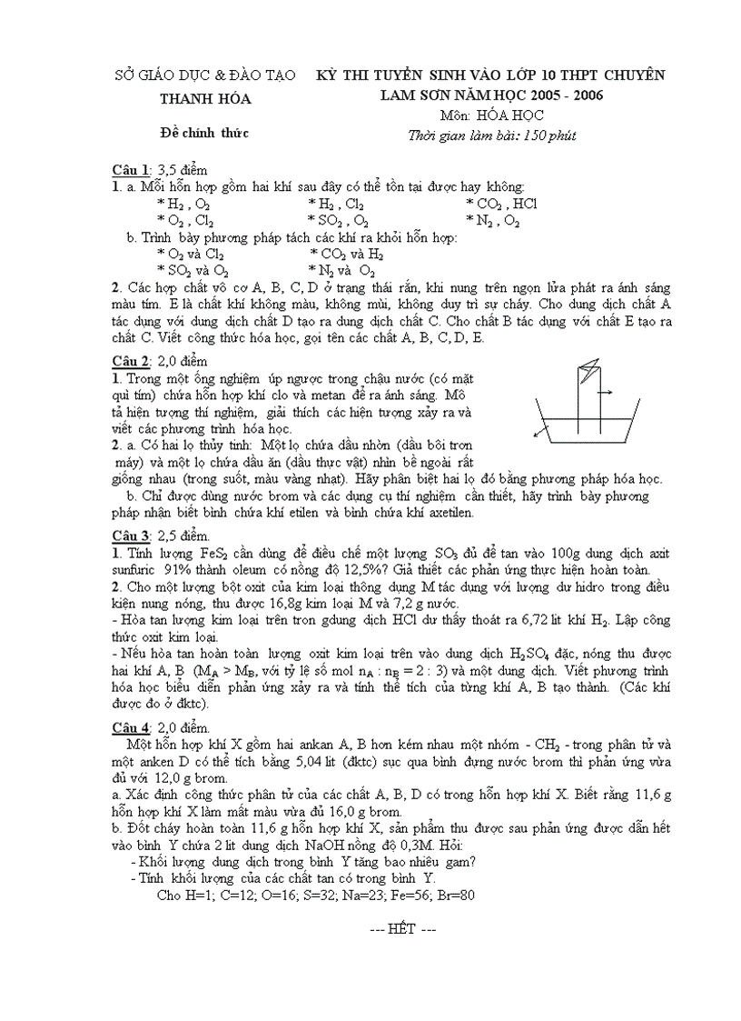 Đề thi vào 10 chuyên Hóa Lam Sơn Thanh Hóa 2005 2006