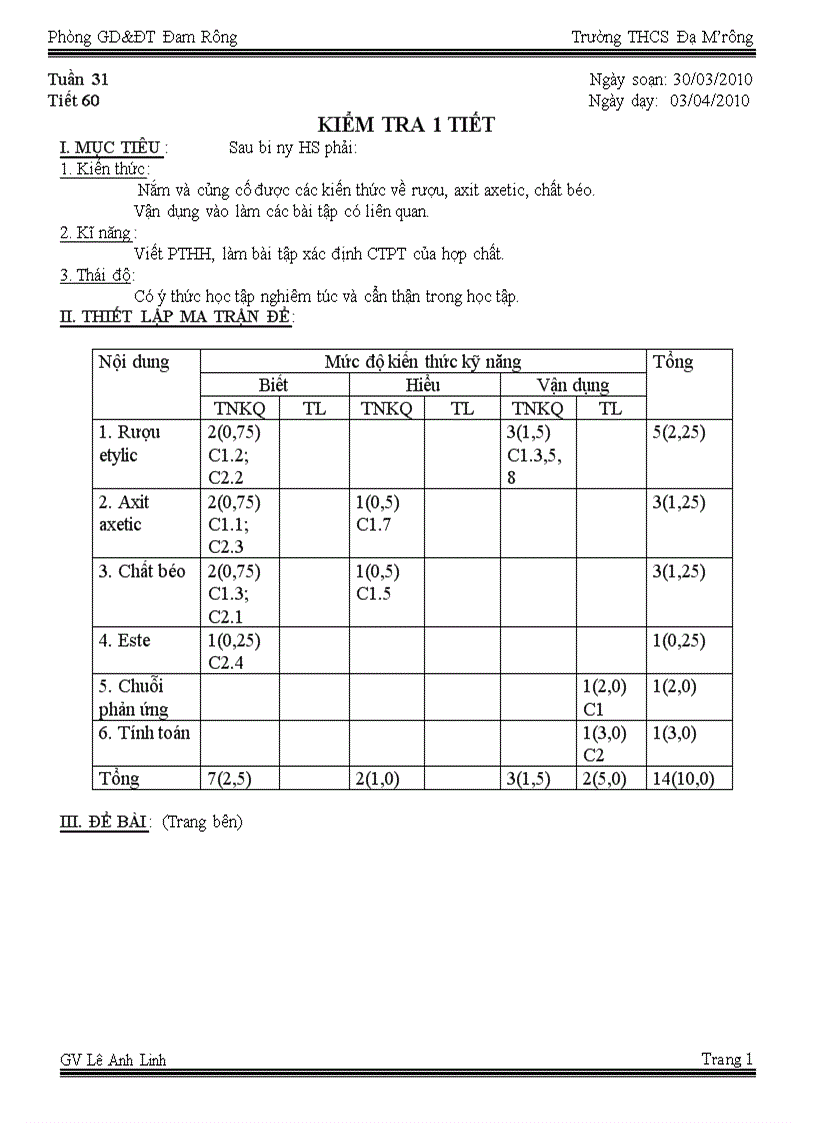 Bài kiểm tra số 4