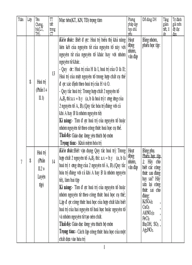 Kehoachgiangday hoa 8 thang 10