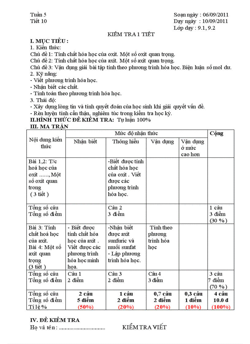 Kiểm tra 1 tiết hoá 9 HK I tiết 10 2011 2012