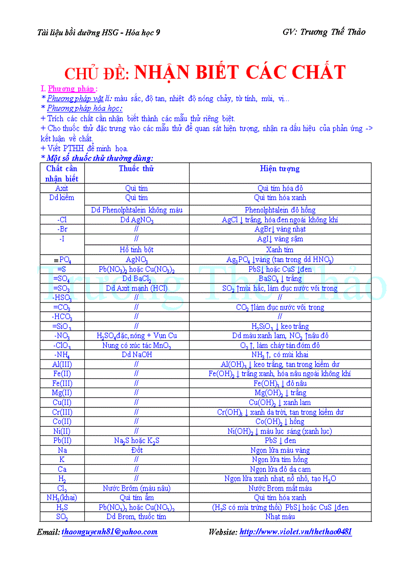 BD HSG chuyên đề nhận biết