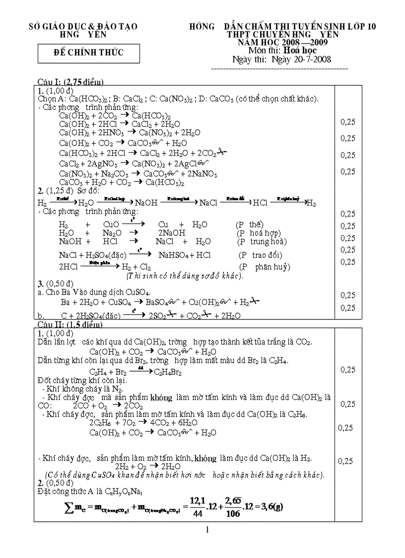 Hướngdẫn chấm ts thpt chuyên hy 2008