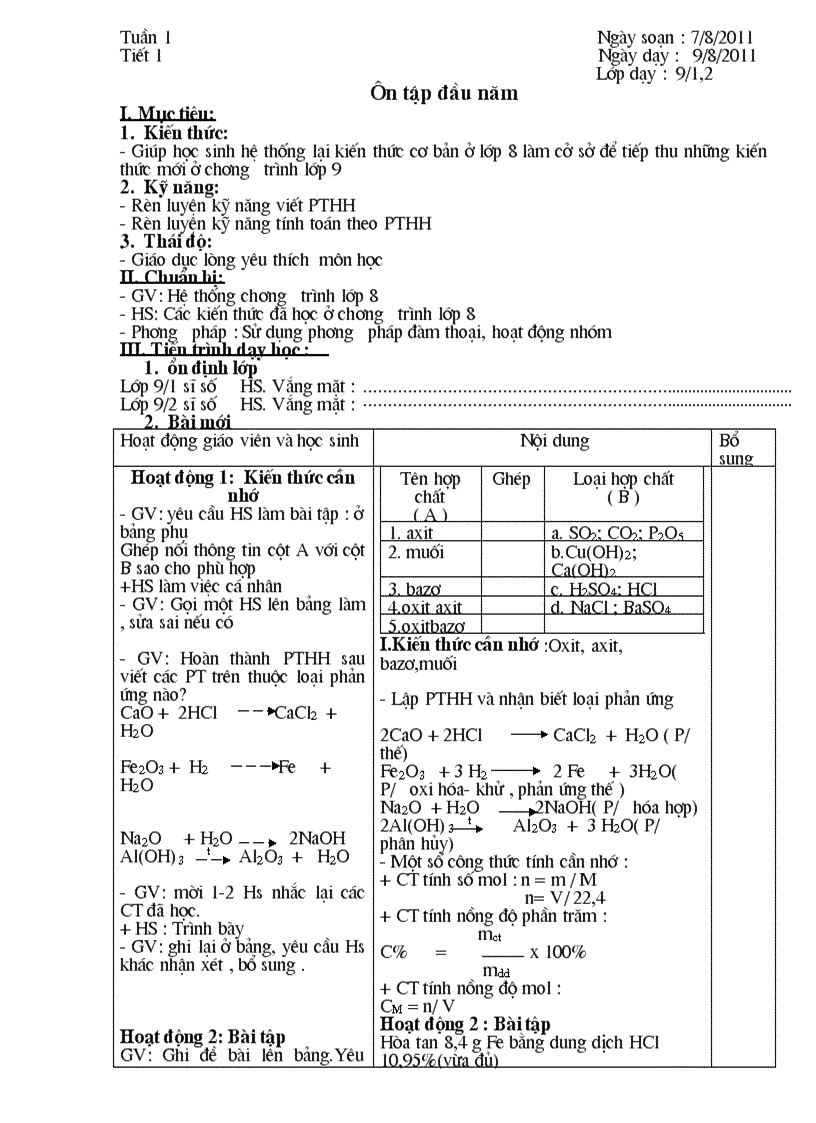 Hóa 9 Tiết 1 2011