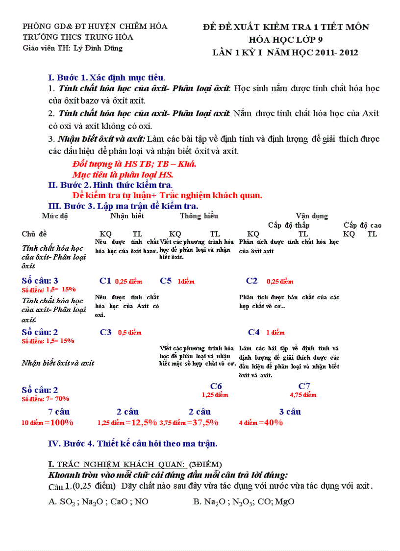 Kiểm tra tiét 20 hay