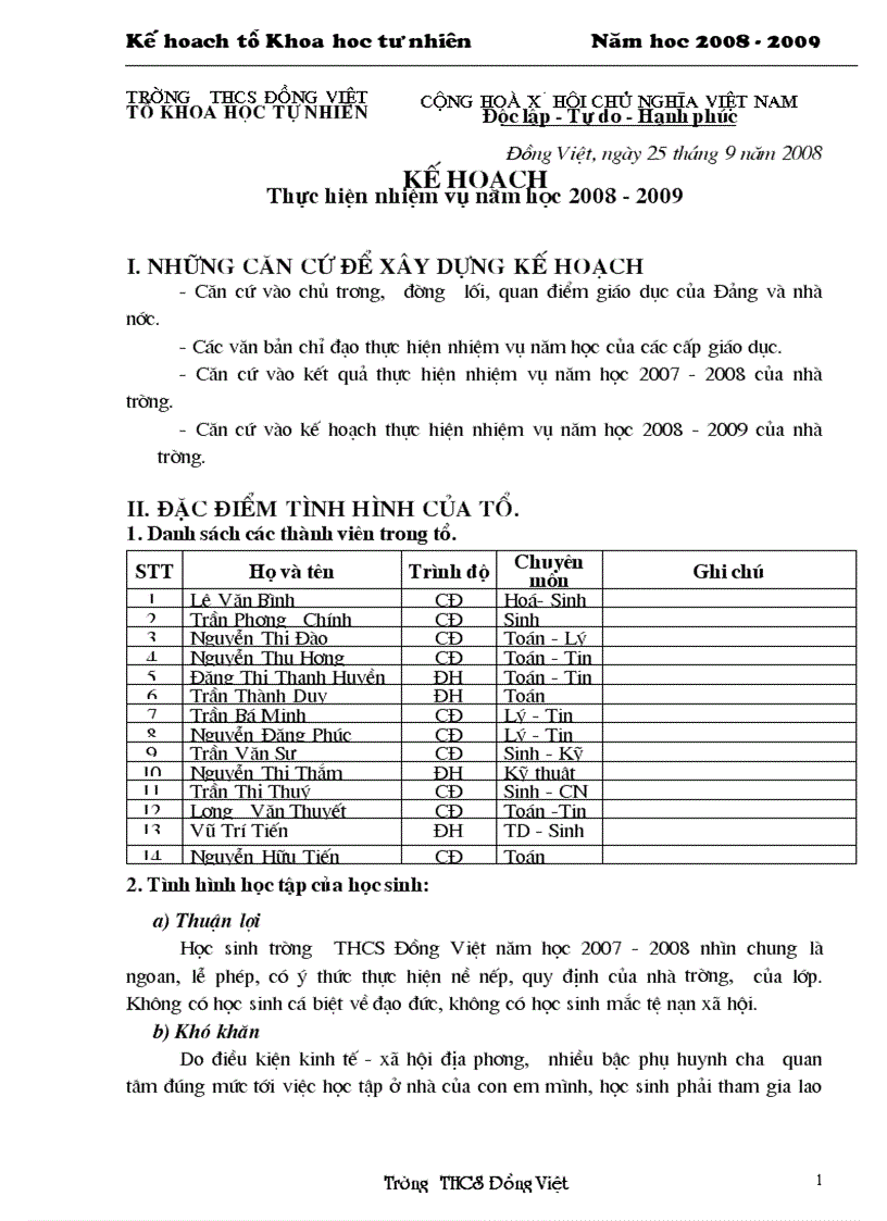 KH tổ TN năm học 2008 2009