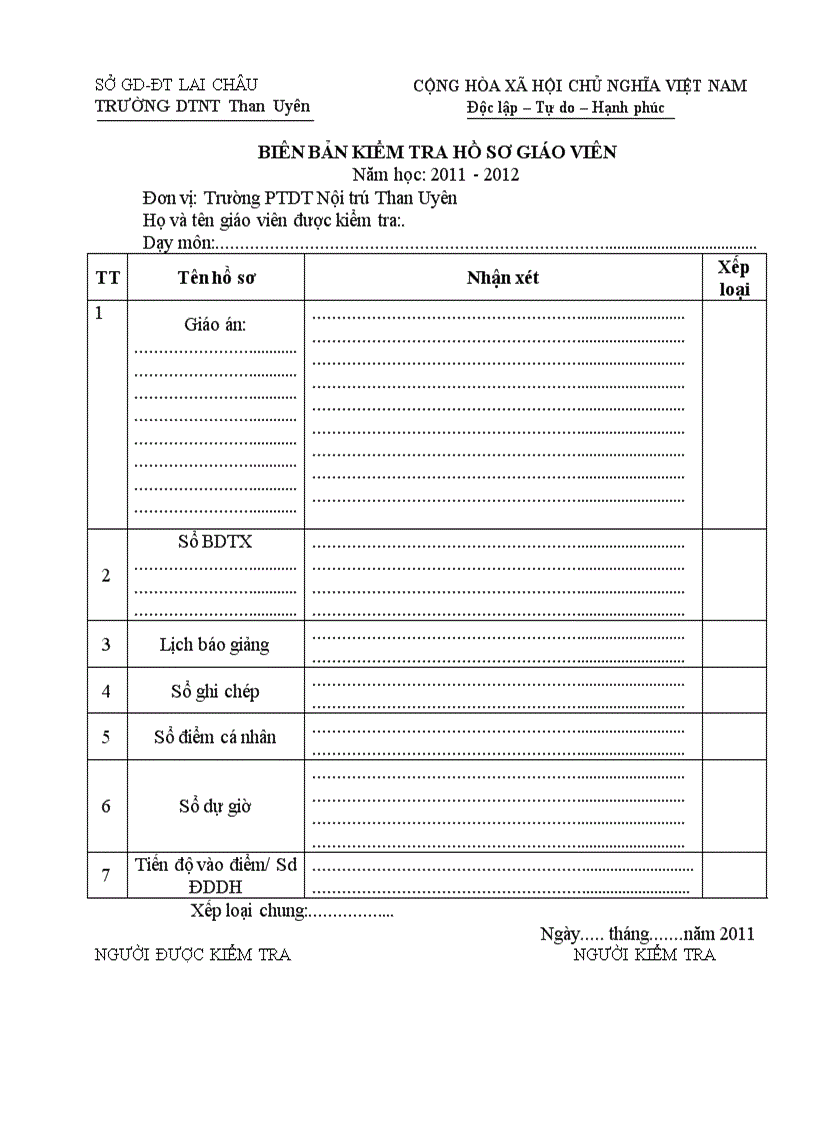 Biên bản kiểm tra hồ sơ giáo viên