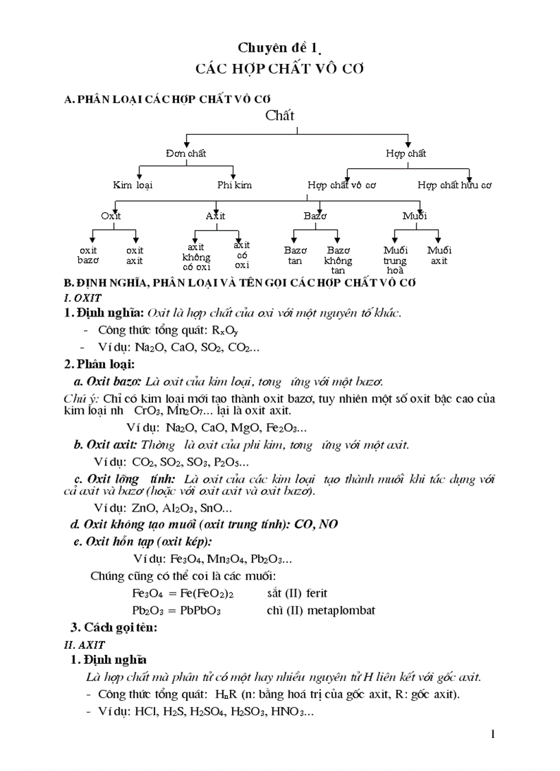 Bdhs giỏi môn hóa 9