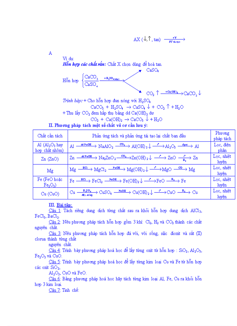 BỒI DƯỠNG HÓA HỌC Tập 2