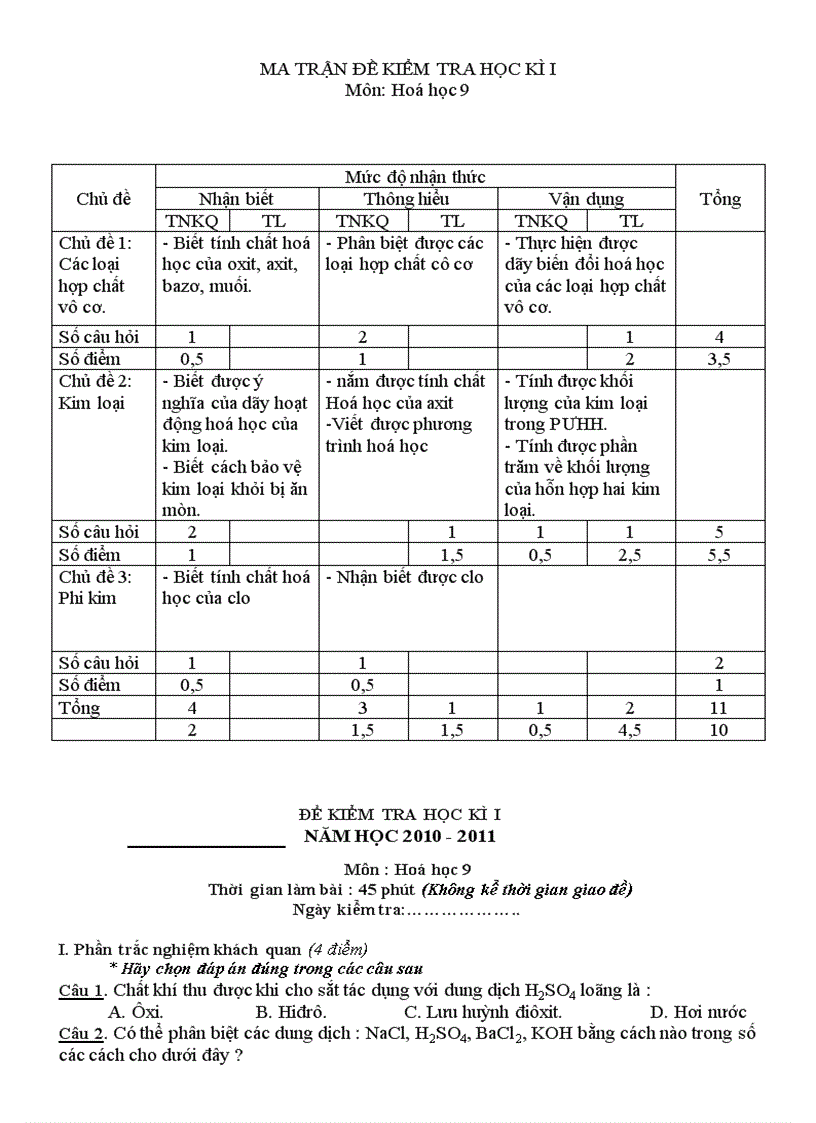 Đề kt HKI Hoá có ma tran đổi mới