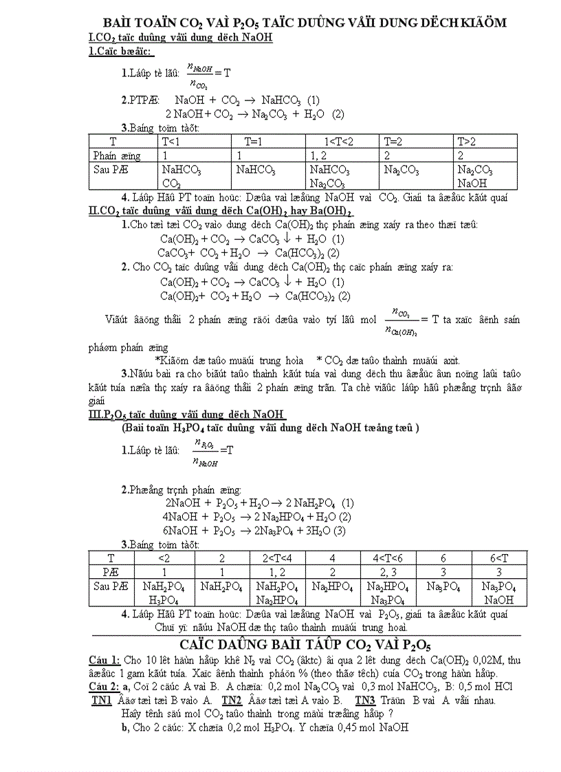 Bai toán CO2