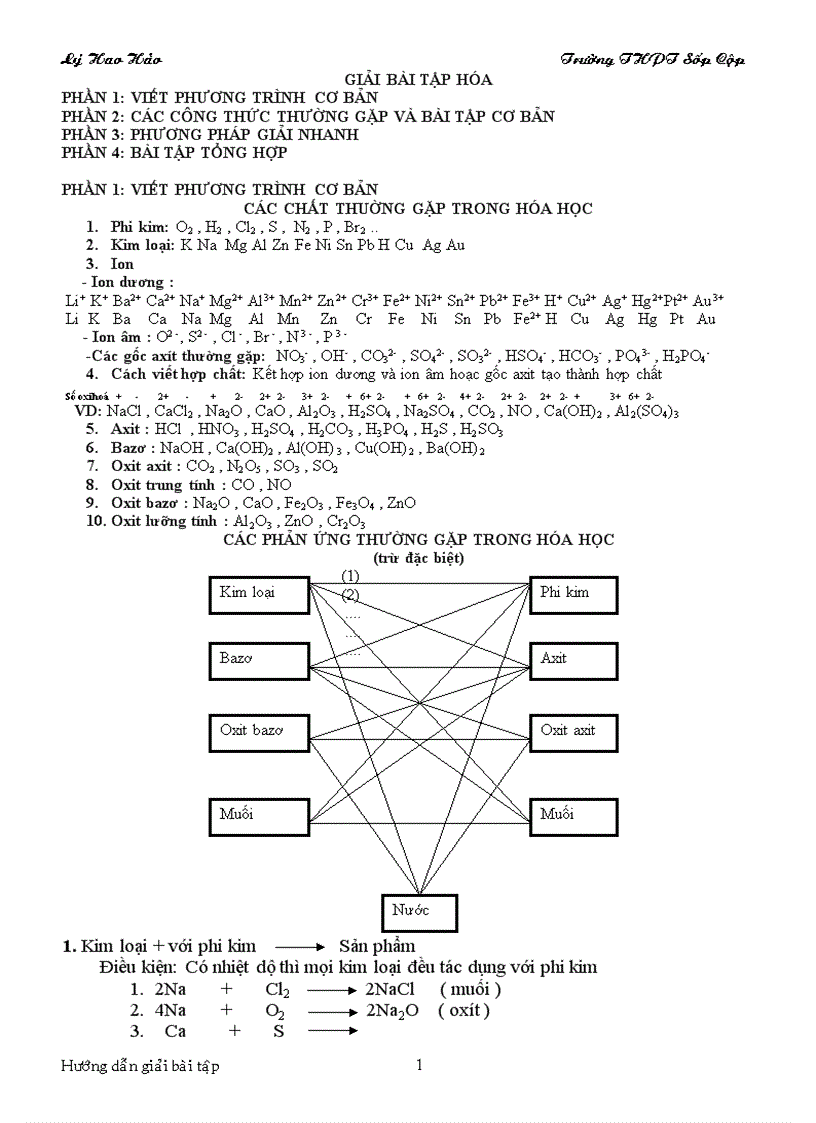 Giup hs giai bài tap hoa phan 1