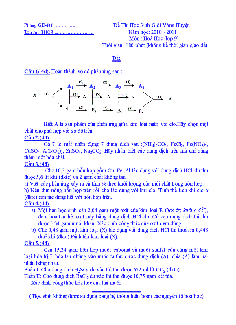 Đề thi hsg môn hóa 9