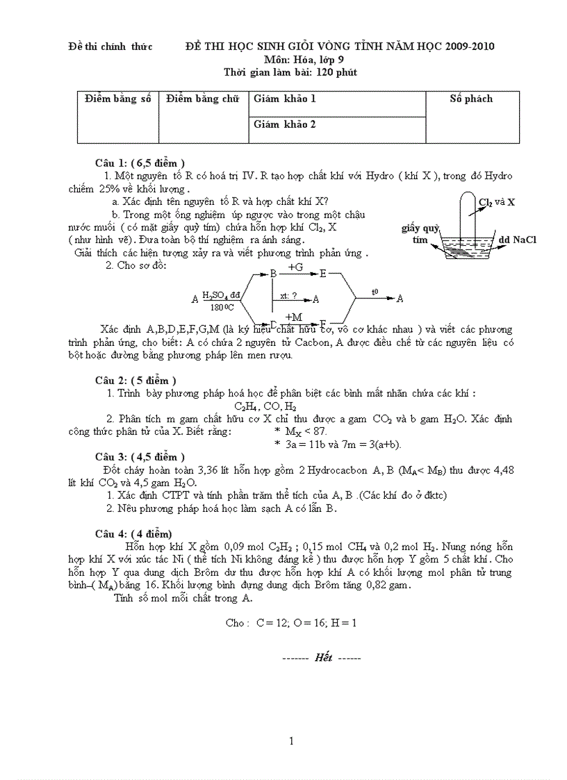 De thi va dap an HS gioi vong tinh mon Hoa 9 de 2