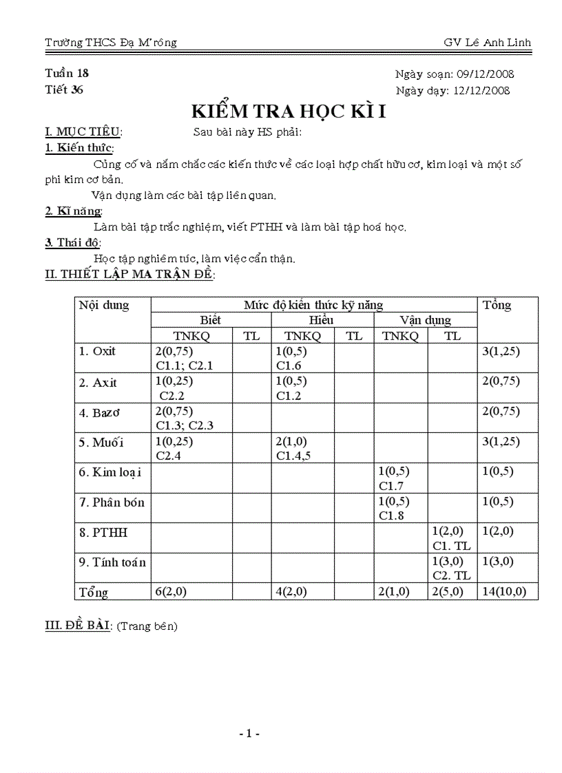 Kiểm tra hk I hóa 9