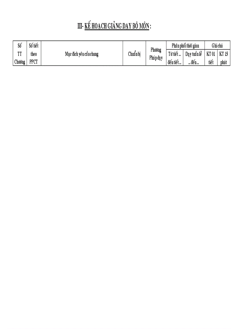 Kế hoạch bộ môn 2008 2009 cực hay