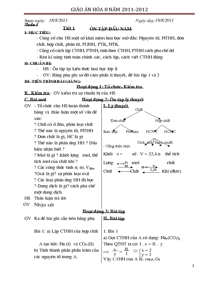 Hóa 9 trọn bộ 1